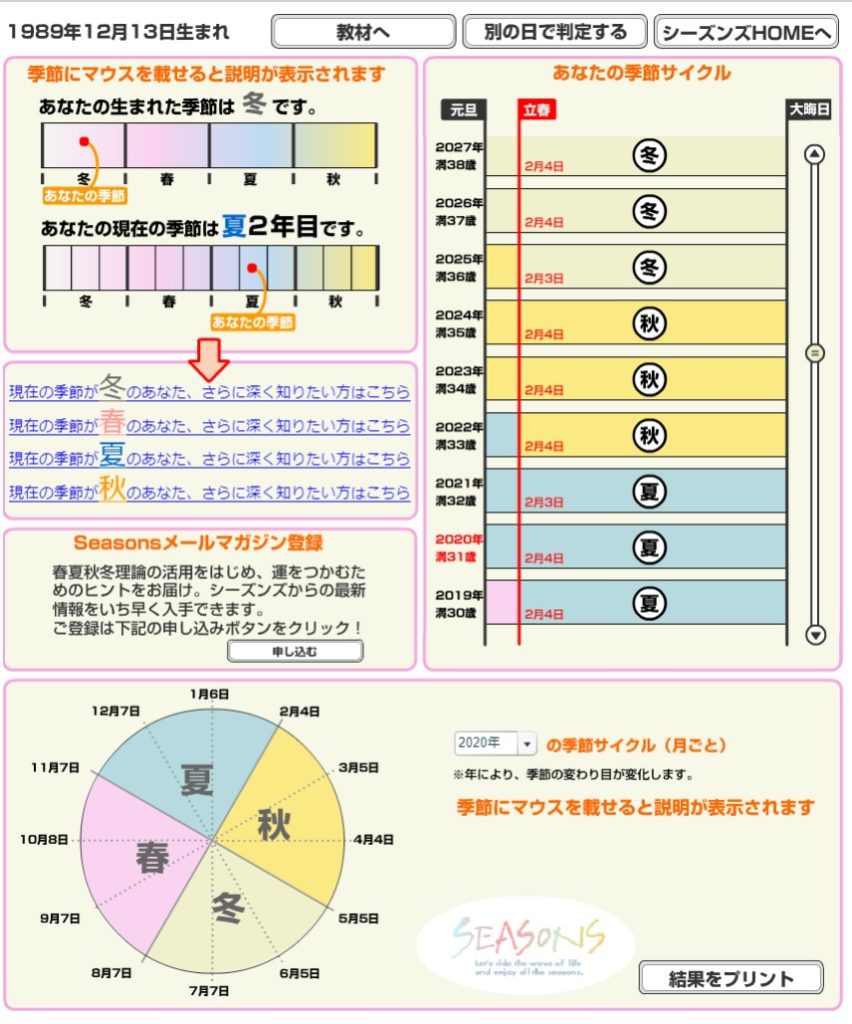 有名人の星占い テイラー スウィフトさんのホロスコープ 占い アルバム Folklore リリース 19年12月13日生まれ いて座 身長178cm グラミー賞 星読み Star Reading