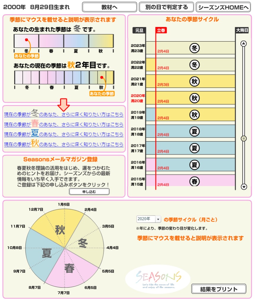 有名人の星占い 浜辺美波さんのホロスコープ 占い ウチの娘は 彼氏が出来ない Cm 着物に ドコモで活躍中 年齢歳 身長156cm 星読み Star Reading